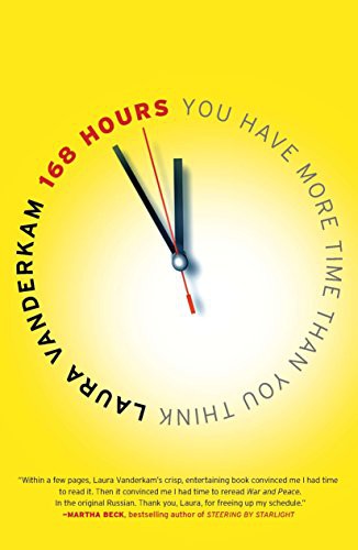 168 Hours - Book Summary