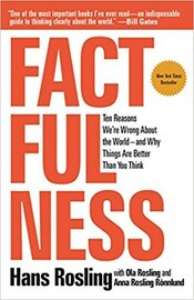 Factfulness cover